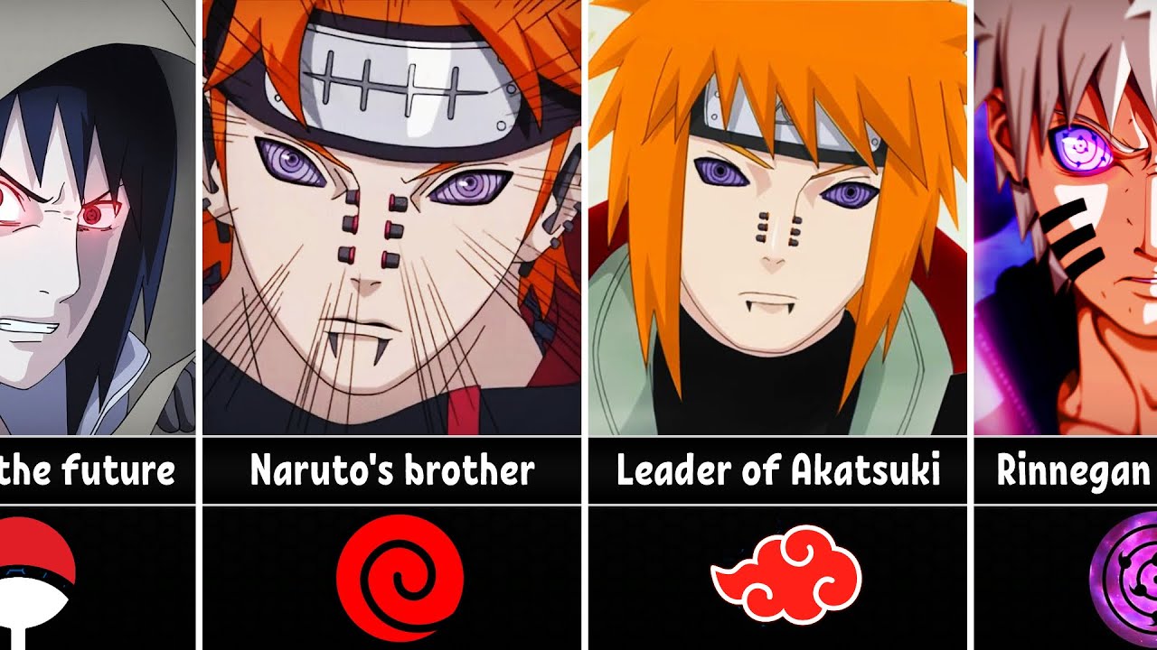 Anyone else miss the old days where we didn't know who Tobi was and people  made up the craziest theories? : r/Naruto