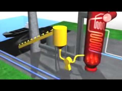 וִידֵאוֹ: איך בונים תחנת כוח