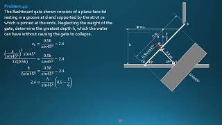 FLUID PRESSURE on PLANE SURFACES, Example 40