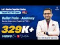 Bullet train  anatomy revise important topics  pyqs by dr shrikant verma  cerebellum academy