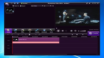 How to Rotate MOV File Permanently