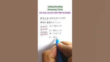 Coding Decoding | Coding Decoding Reasoning Tricks| Reasoning for SSC GD CHSL MTS WBPSC |#shorts