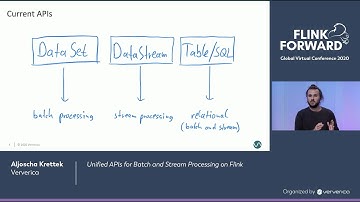 Unified APIs for Batch and Stream Processing on Flink