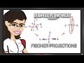 Understanding Fischer Projections