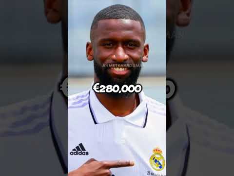 Real Madrid oyuncularının maaşları