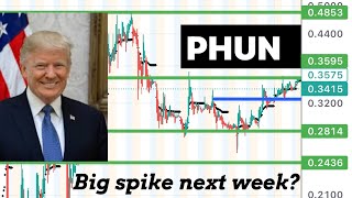 #PHUN 🔥 big move next week! News coming! $PHUN
