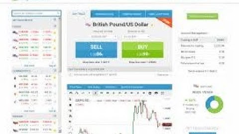 easyMarkets Trading Guide for Beginner | easyMarkets Trading Tutorial