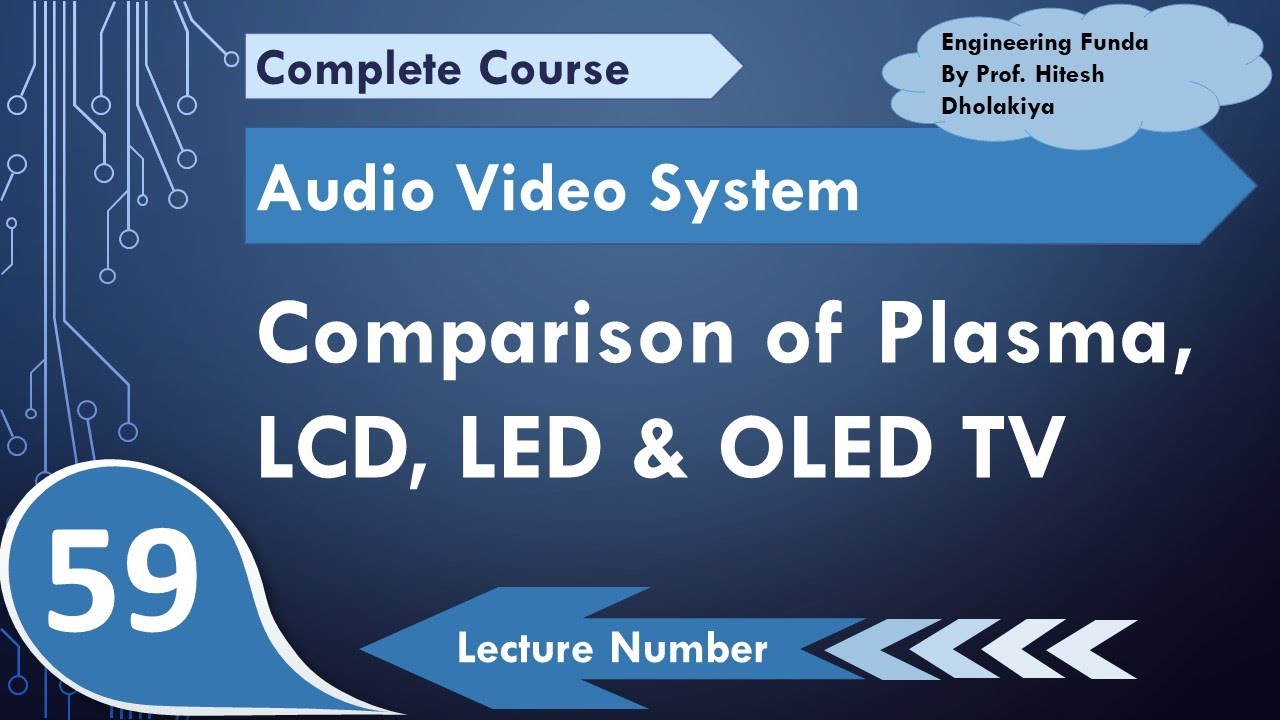 LCD TV vs LED TV - Difference and Comparison