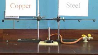 Thermal Conduction - Long Version