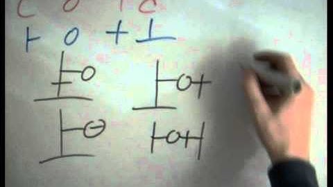 The Symbol for Cold - Dscript Chinese/English Characters - Dscript 2012 video lessons