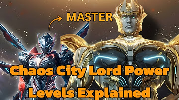 Chaos City Lord EXPLAINED | The 3rd Strongest in Swallowed Star Universe