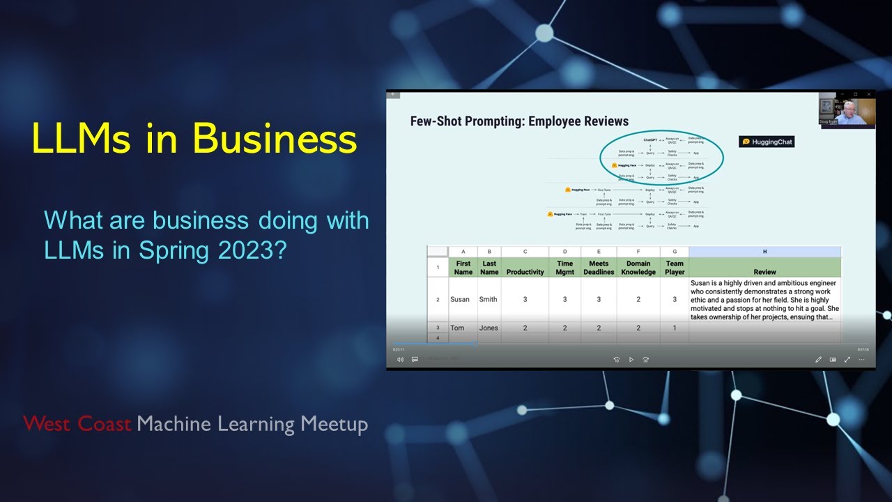 LLMs in Business - YouTube