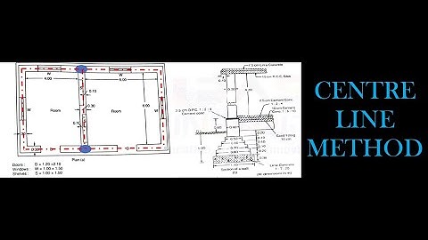 Detailed Estimate of a 2 roomed building by Center Line Method
