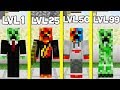 ⚠️ CREEPER SEVİYELERİ! - Minecraft ⚠️