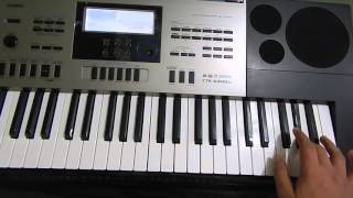 Gallan Mithiyan || Piano Cover || Mankirt Aulakh