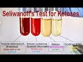 Understanding the Selivanov's Test