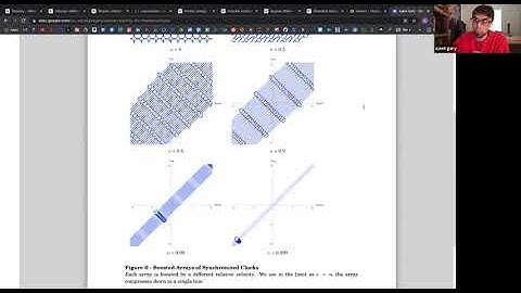 4/29/21 NYU Undergraduate Mathematics Colloquium: Ajeet Gary on Special Relativity + Linear Algebra
