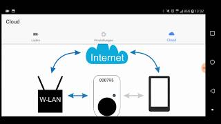 Go-eCharger WLAN, Cloud Verbindung und Reset screenshot 5
