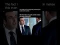 Suits Funny Moments 😂#Suits#SuitsTV#HarveySpecter#MikeRoss#LouisLitt#DonnaPaulsen#SpecterStyle