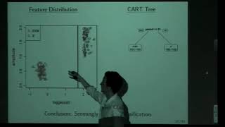 14 Sept 2016, James P. Long, Analytical Methods & Applications to Astrophysics & Astronomy, Intr...