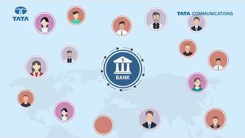 Check How Tata Communication Creates Cyber Security for Banks
