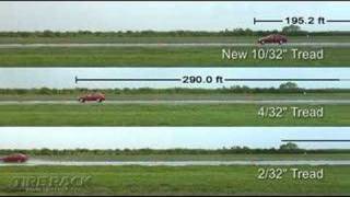 Tire Rack Tire Testing - How Much Tread Depth Do You Need?