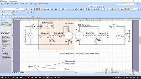 LOAD TEST OF SHUNT AND COMPOUND MOTORS -- PART 1