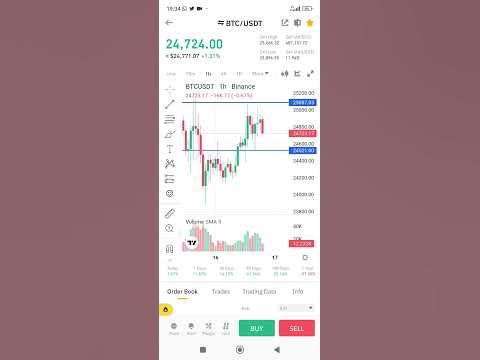 Binance Application new Features setting and trading view option ...