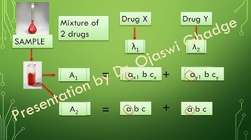Multicomponent analysis by UV spectroscopy- Simultaneous equation method and Absorbance Ratio method