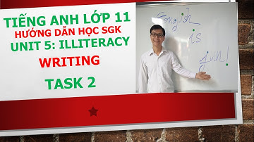 Tiếng Anh lớp 11 - Học SGK - Unit 5: Illiteracy - Writing - Task 2