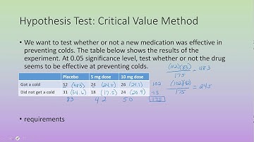 Statistics Hypothesis Testing for Independence with Contingency Tables-including StatCrunch (Part 1)