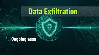 12 Data exfiltration