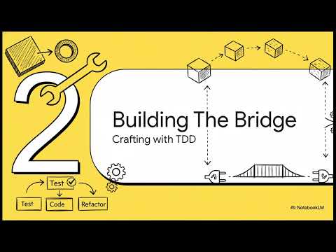 The Adapter Pattern in Go - Structural Patterns