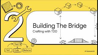 The Adapter Pattern in Go - Structural Patterns