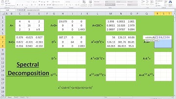 3 38 Spectral Decomposition