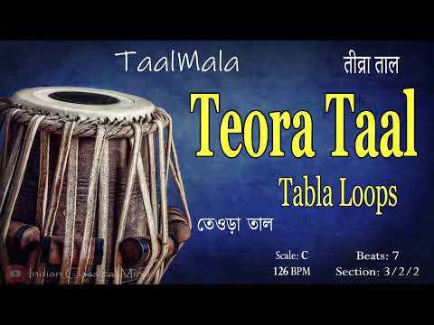 teora taal tabla loop