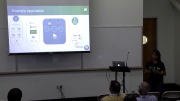 Complex Event Processing using Apache Apex by Priyanka Gugale, Software Engineer, DataTorrent