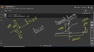 014) plot sigmoid function and its derivative شرح