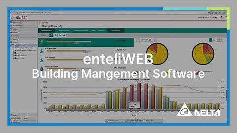 Delta Controls enteliWEB Building Mangement Software