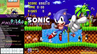 Sonic The Hedgehog Speed Run in 9:14 (Any% World Record)