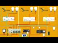 Complete 3BHK Wiring Tutorial for Electrician #electrical  #3bhk #housewiringtelugu