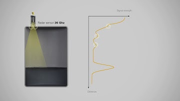 VEGAPULS 64 - High sockets | Radar level measurement