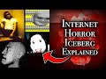 Internet Horror Iceberg Explained [Vol 1]