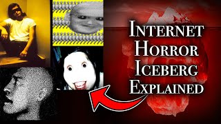 Internet Horror Iceberg Explained [Vol 1]