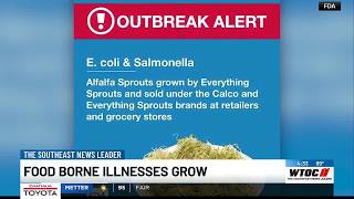 Alfalfa sprout outbreak reaches South Carolina