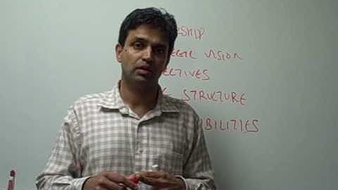 IT Governance Made Simple - Why IT Governance?