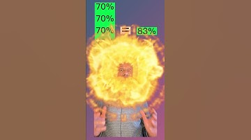 Ensembling: Better Decisions with Majority Voting