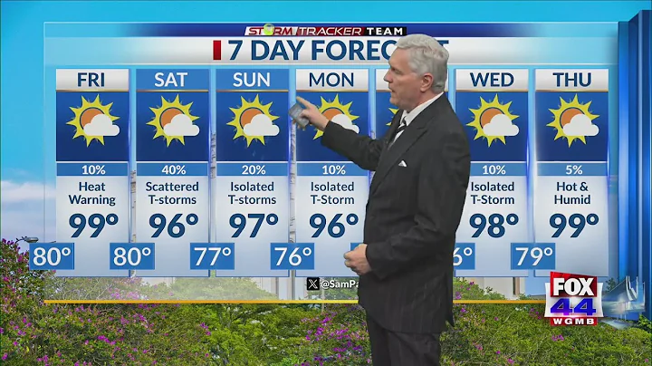 Weather Forecast for Baton Rouge – 8/1/24: Summer Heat Wave continues for Baton Rouge.