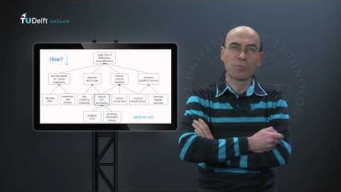 NGI101x -  Problem demarcation II