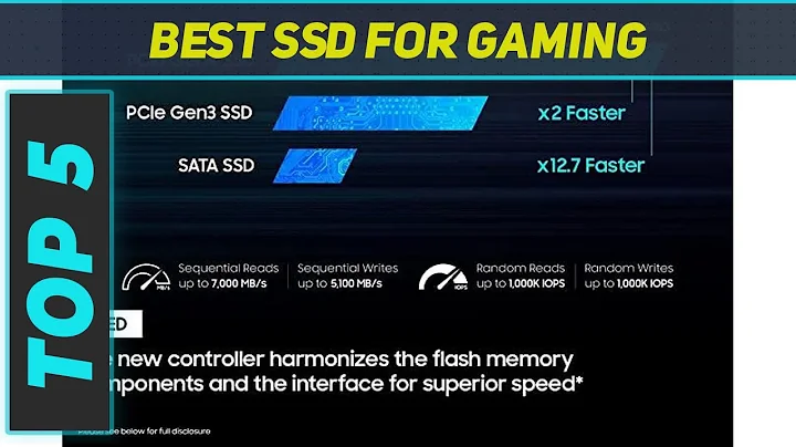 Top 5 Best Ssd For Gaming in 2022